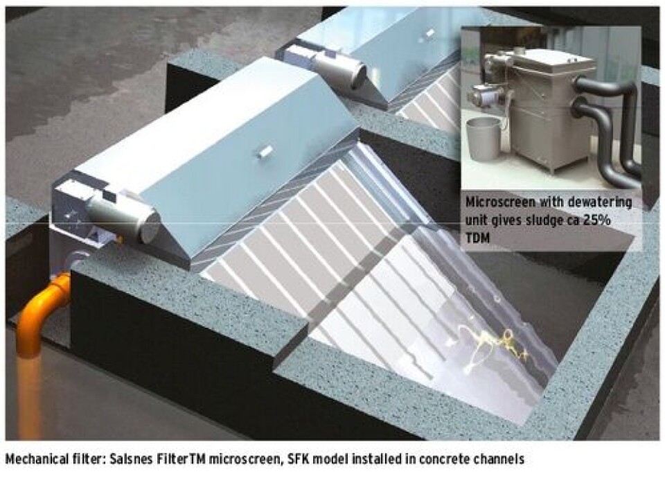 Design and dimensioning of land based sites for the production of post smolt