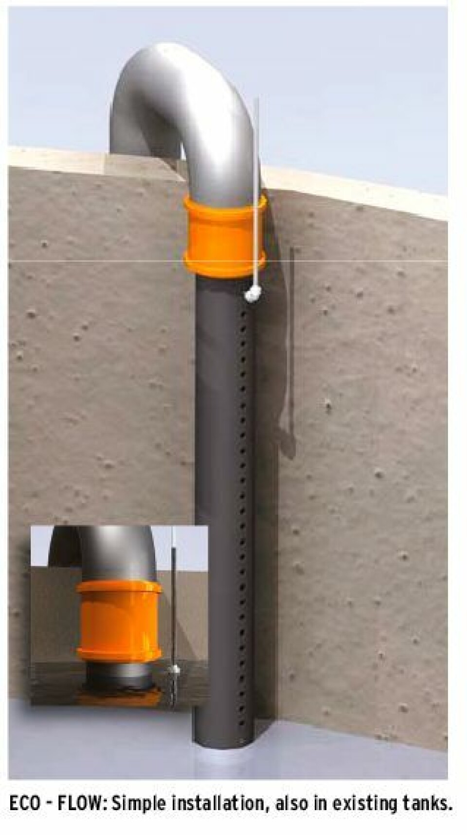 Design and dimensioning of land based sites for the production of post smolt