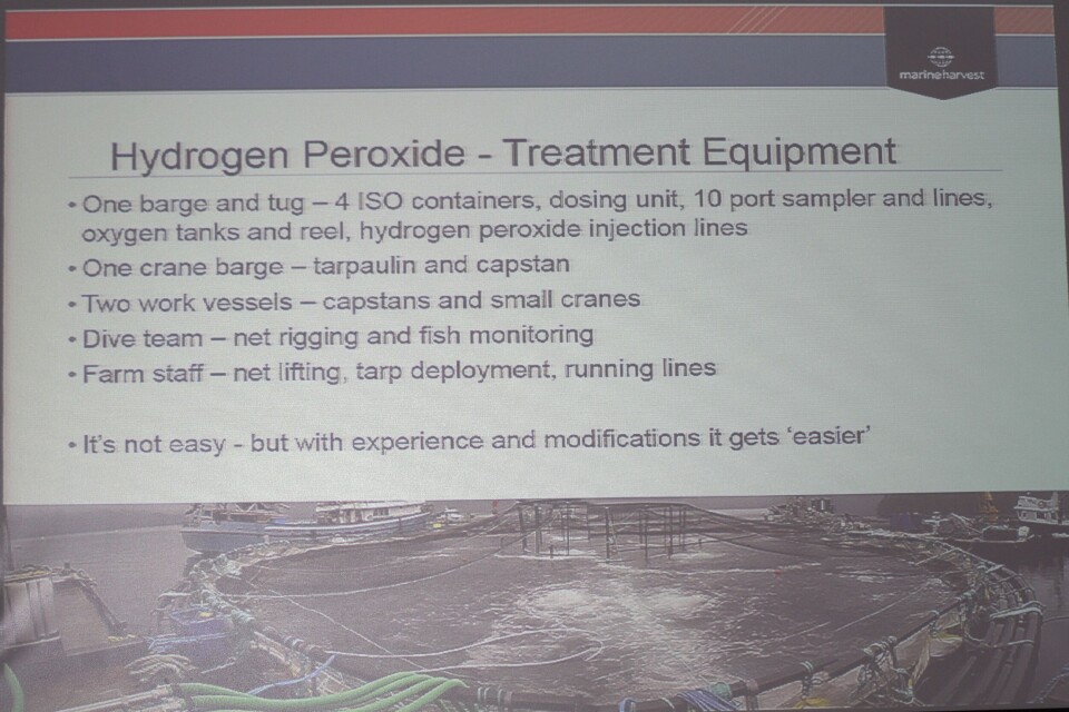 Hydrogen peroxide proves effective