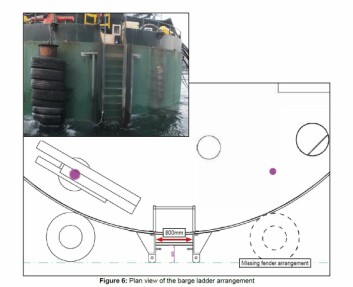 A photo and illustration of the feed barge, which was missing a tyre following a heavy contact with a vessel a few days earlier. Click on image to enlarge. Illustration: MAIB. A photo and illustration of the feed barge, which was missing a tyre following a heavy contact with a vessel a few days earlier. Click on image to enlarge. Illustration: MAIB.