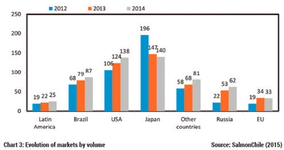 Prices tarnish impressive production results