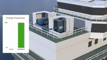 The company's aim is to use solar power to make and use hydrogen for zero emissions. The company's aim is to use solar power to make and use hydrogen for zero emissions.