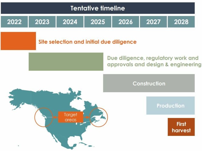 Salmon Evolution hopes to begin construction in the US or Canada in 2025. Salmon Evolution hopes to begin construction in the US or Canada in 2025.