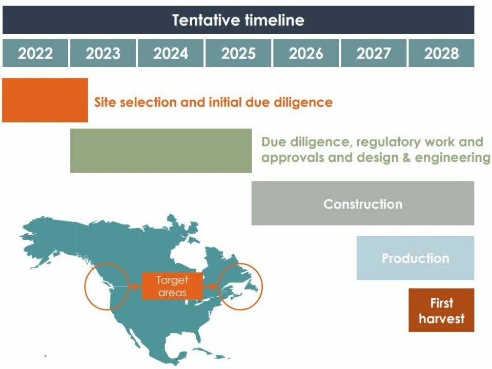Salmon Evolution hopes to begin construction in the US or Canada in 2025.