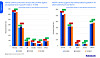 Salmon Industry Will Be Most Profitable Aquaculture Sector In H1 2024   1613060 