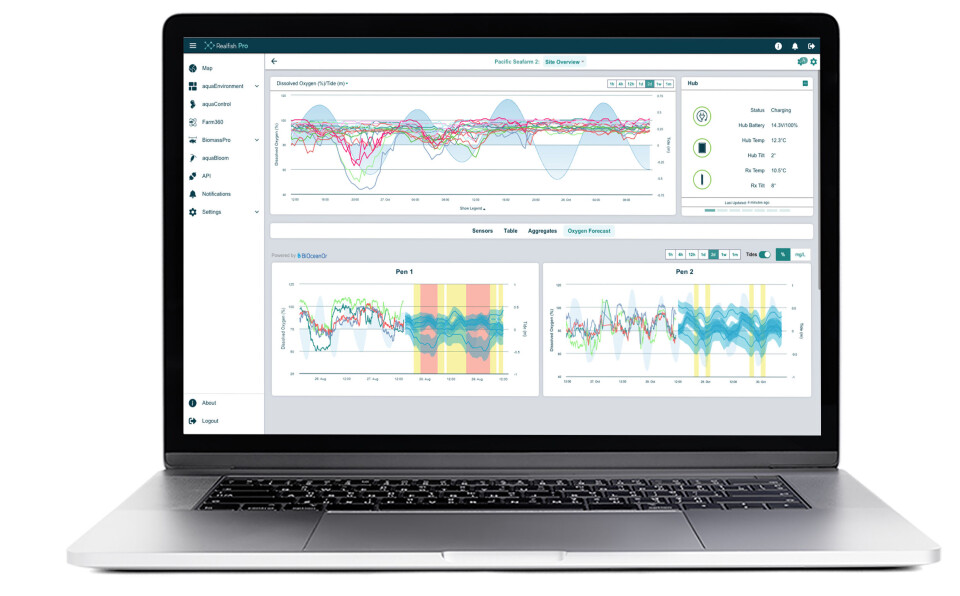 Fish farmers using Innovasea's Realfish Pro dashboard will now have the option of including forecasting of dissolved oxygen levels.
