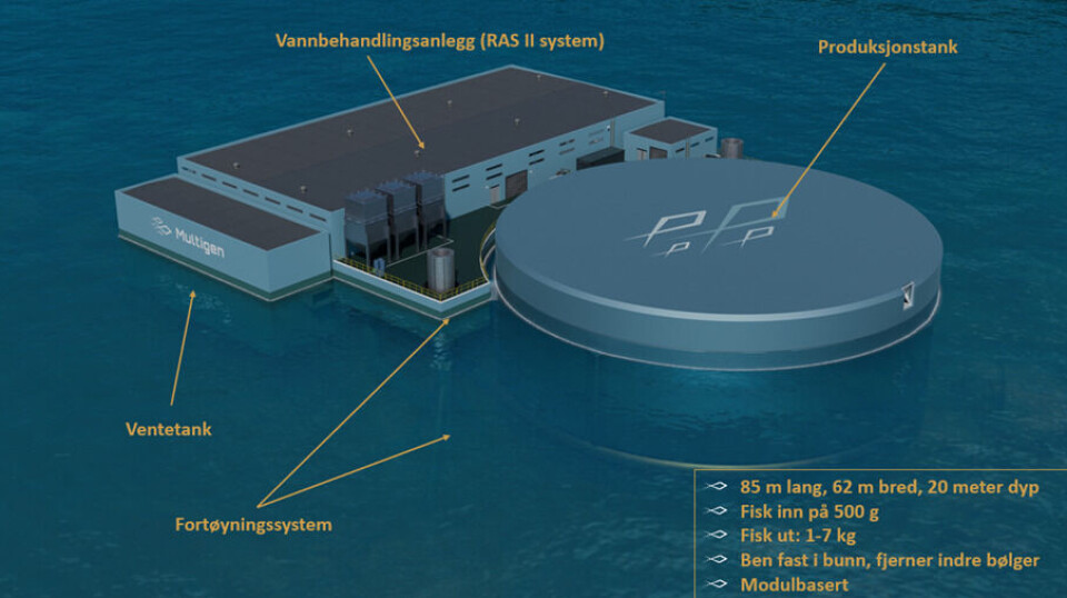 The food fish module of Multigen Akva with designations and a production tank of 25,000 cubic metres.