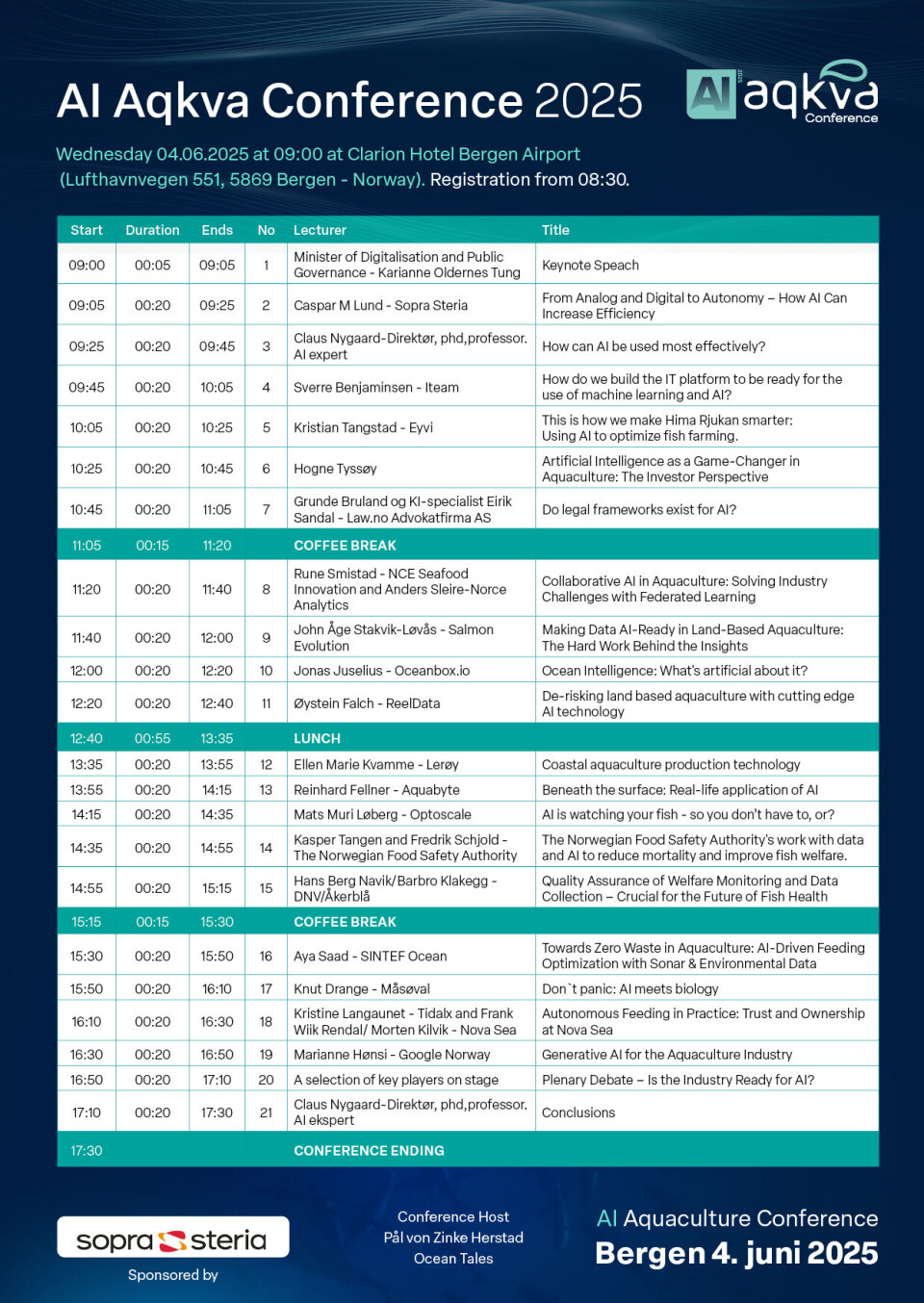 It's here: The conference on artificial intelligence in aquaculture