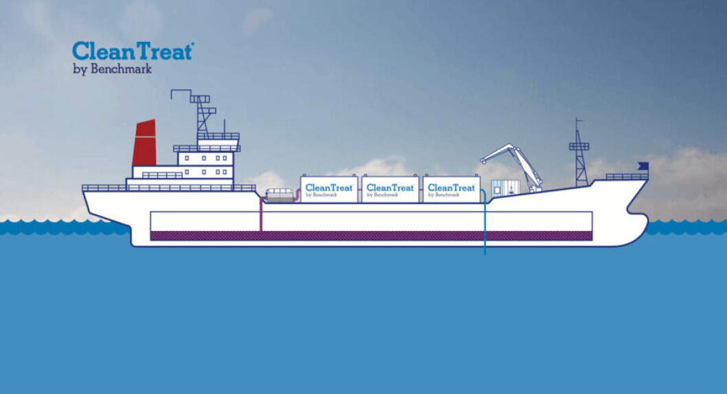 The CleanTreat filter system enables the use of medicines such as BMK08, which contains the insecticide imidacloprid, to eradicate sea lice. Illustration: Benchmark. The CleanTreat filter system enables the use of medicines such as BMK08, which contains the insecticide imidacloprid, to eradicate sea lice. Illustration: Benchmark.