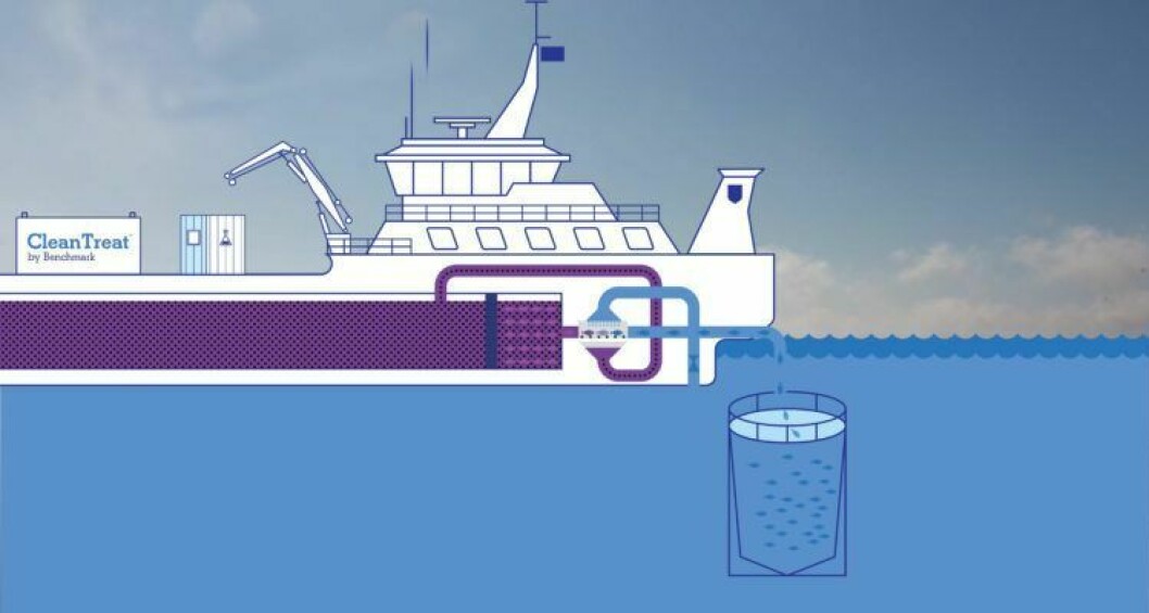 The European Parliament will vote tomorrow on whether the maximum residue limit for imidacloprid, the active ingredient in Benchmark's BMK08 lice treatment, should be looked at again. Benchmark's award-winning CleanTreat system removes all chemicals from treatment water before it is returned to the sea. Illustration: Benchmark.